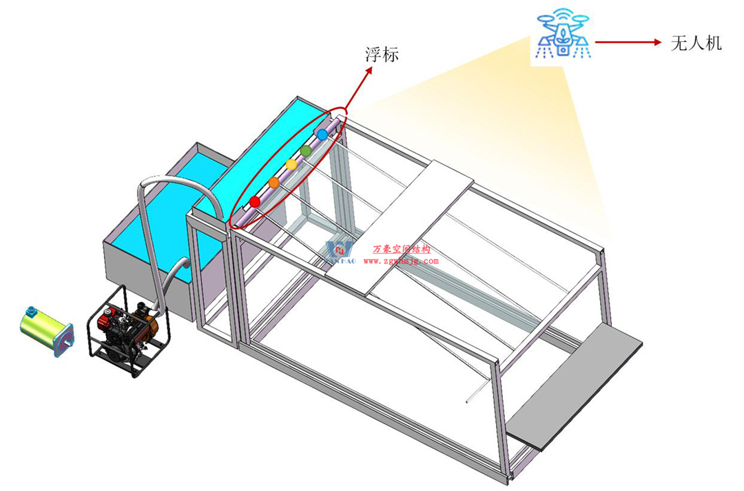 科技賦能品質工程 | 萬豪集團攜手浙大團隊圓滿完成無錫奧體中心膜結構排水試驗驗收 科技賦能品質工程 | 萬豪集團攜手浙大團隊圓滿完成無錫奧體中心膜結構排水試驗驗收