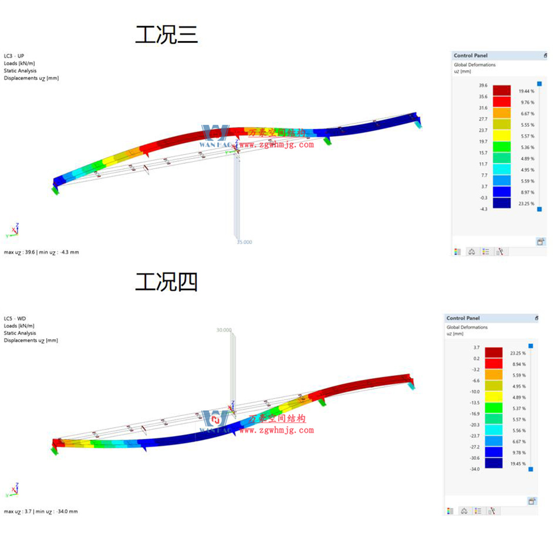 科技賦能品質工程 | 萬豪集團攜手浙大團隊圓滿完成無錫奧體中心膜結構排水試驗驗收 科技賦能品質工程 | 萬豪集團攜手浙大團隊圓滿完成無錫奧體中心膜結構排水試驗驗收